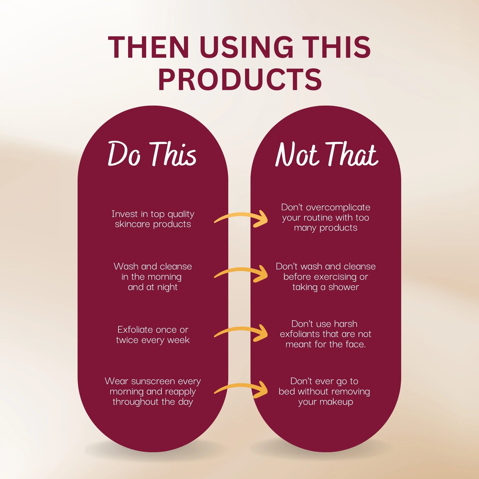 Skincare routine guide showing Do's and Don'ts for using top quality products and exfoliating weekly