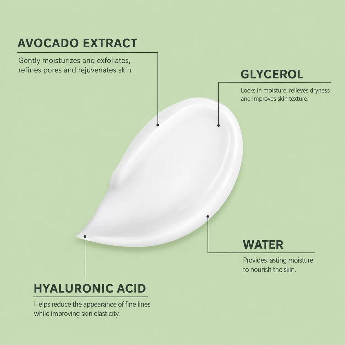 Faiza Avocado and Cica Face Wash tube with fresh avocado slices and a green liquid splash, 100ml soothing skin defence