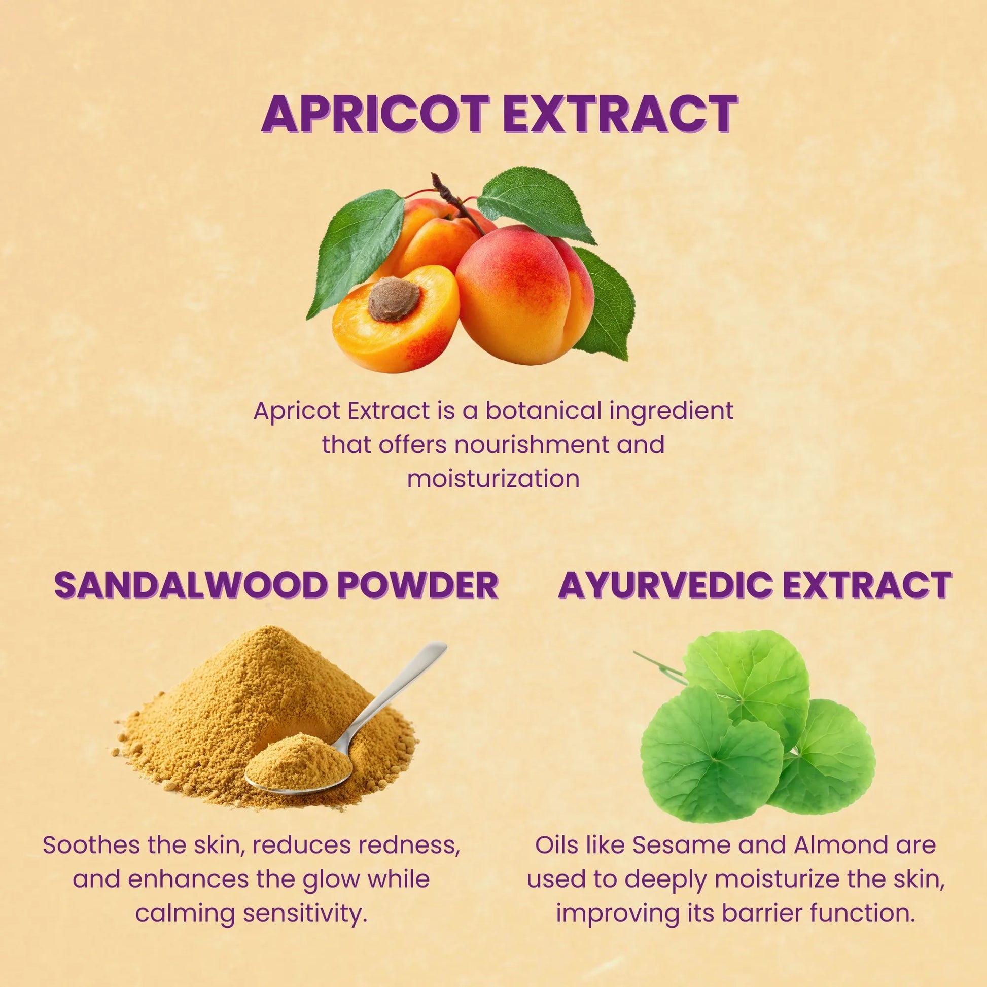 Infographic showing fresh apricots, sandalwood powder on a spoon, and green ayurvedic leaves, explaining how they deeply moisturize and calm skin sensitivity.