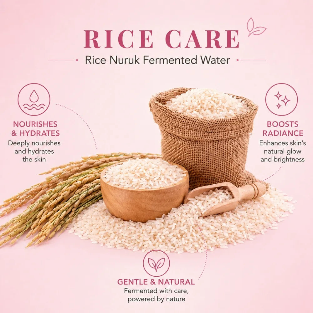 Faiza Cosmetics Glass Skin Combo showcasing three products: Aloe Vera Moisturising Lotion, Hyaluronic Acid and Glutathione Skin Serum, and Rice Water and Niacinamide Face Wash on a clean white background