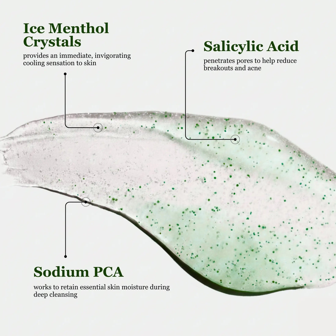 Menthol Ice Face Wash (60ml) - Faiza Beauty Cream