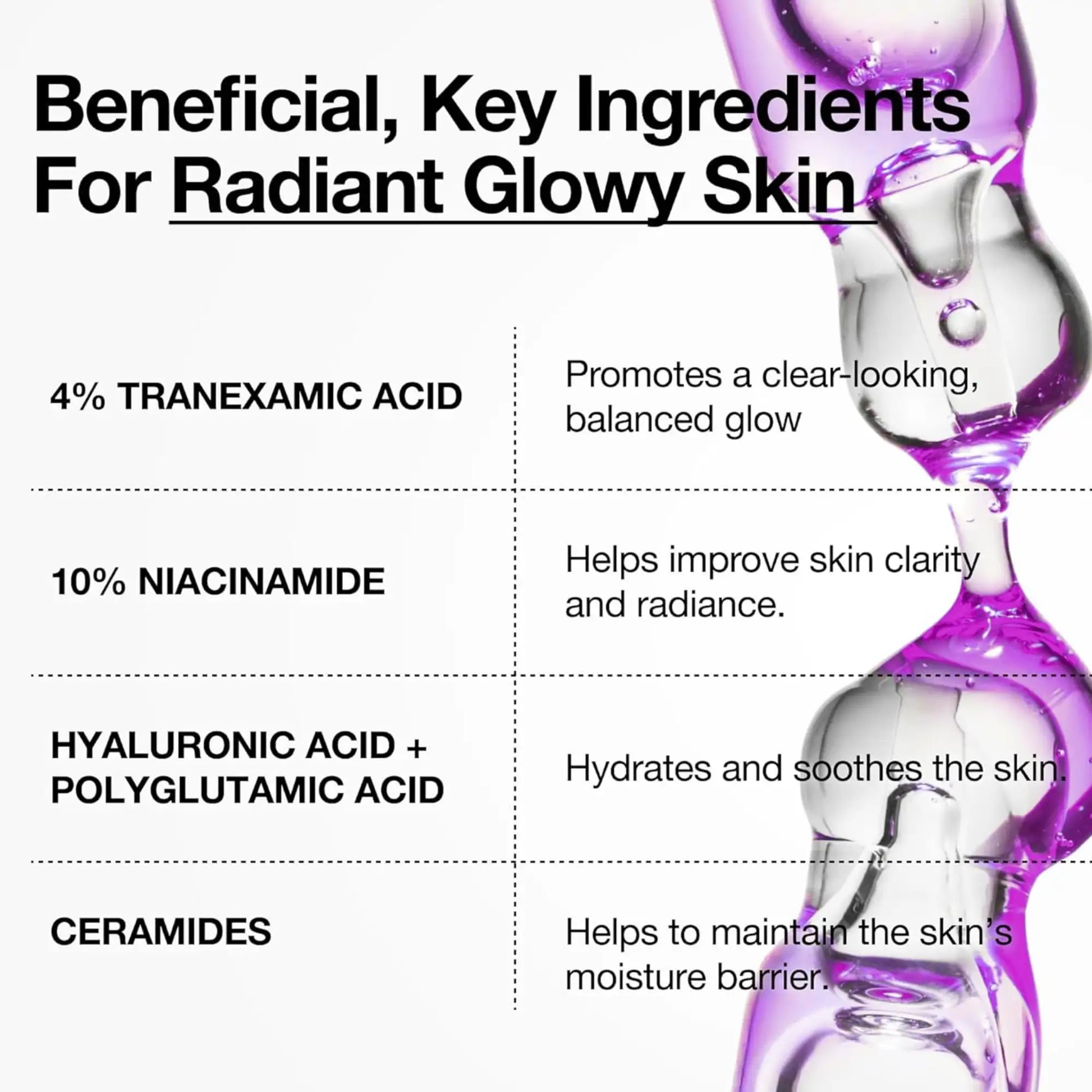 List of beneficial ingredients for radiant glowy skin with a visual of liquid droplets.