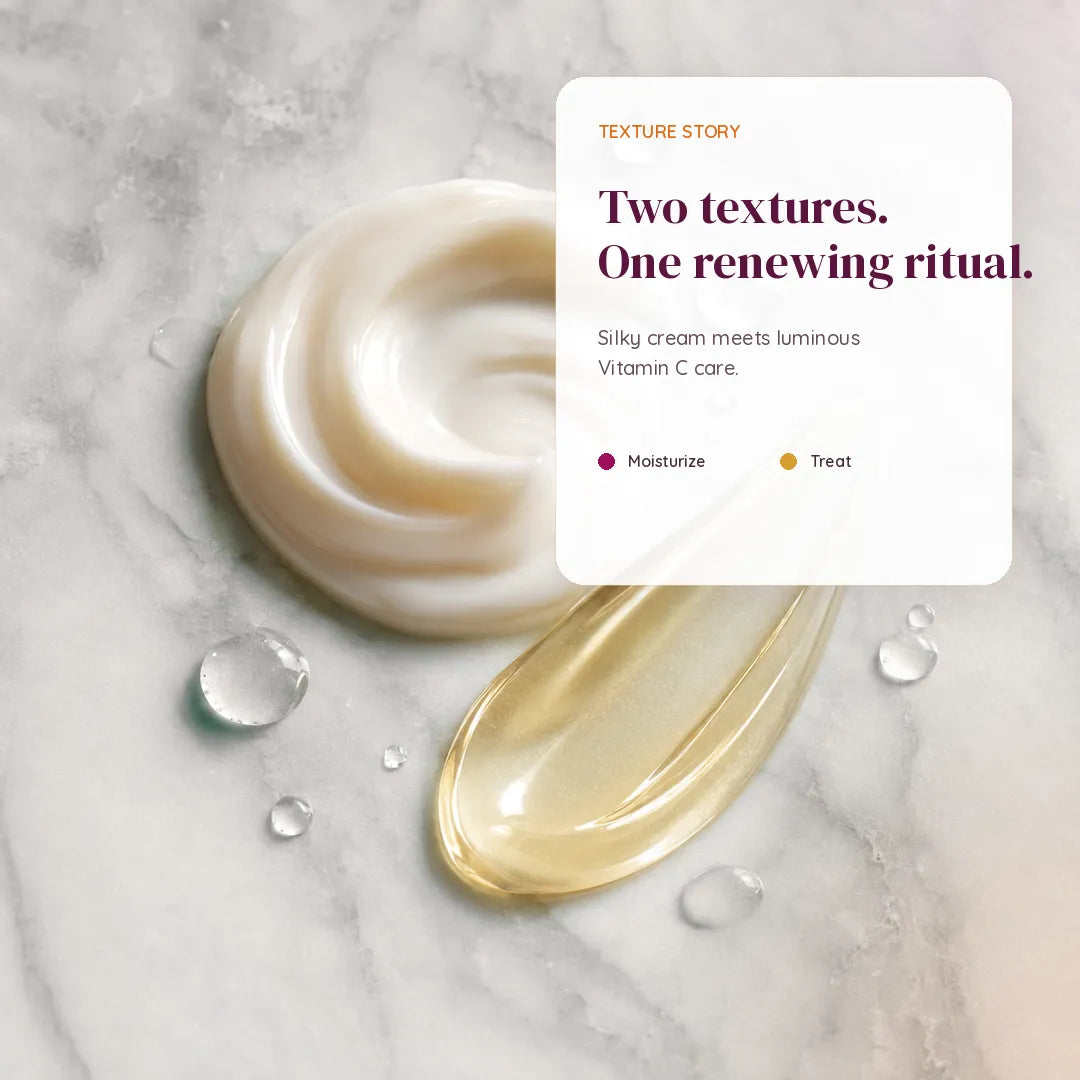 Anti Aging Kit | Clinically Tested