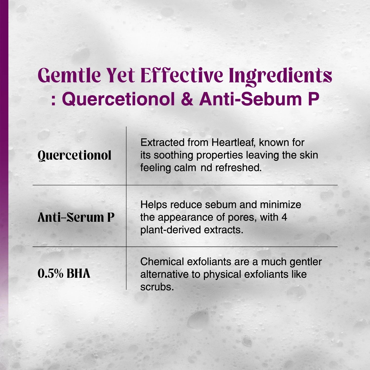 Key ingredients graphic: Quercetionol for soothing, Anti-Sebum P to minimize pores, and 0.5% BHA exfoliant