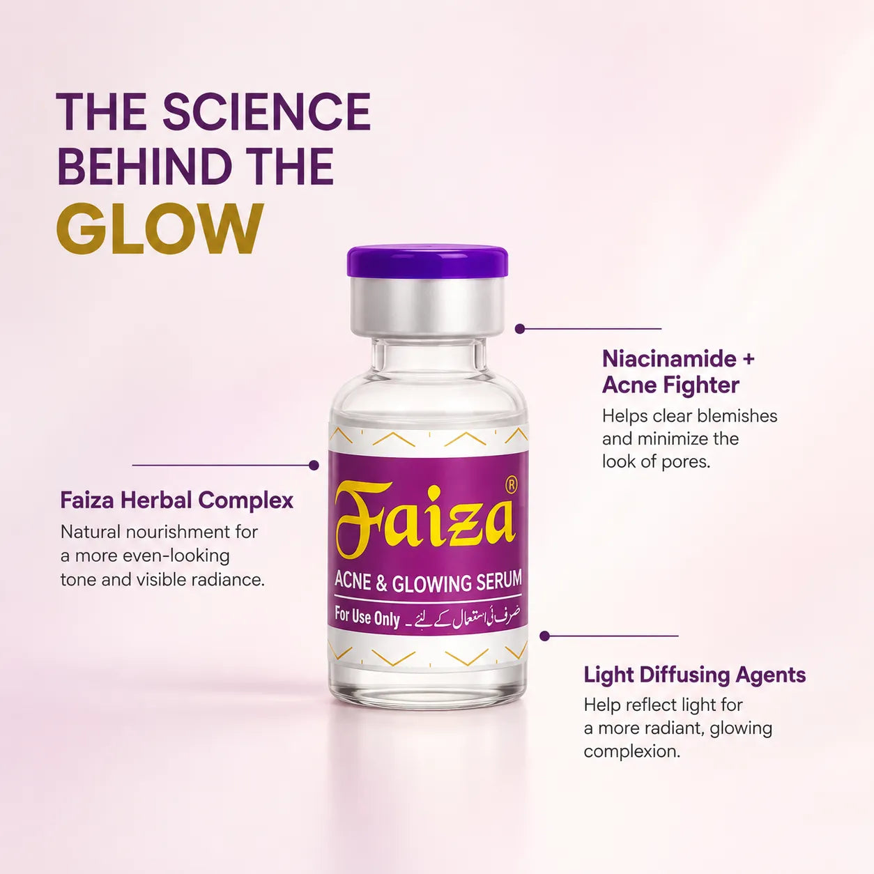 A clear glass vial of Faiza Acne & Glowing Serum with a purple cap and purple label, centered on a pale pink background with marketing text callouts about ingredients and benefits.