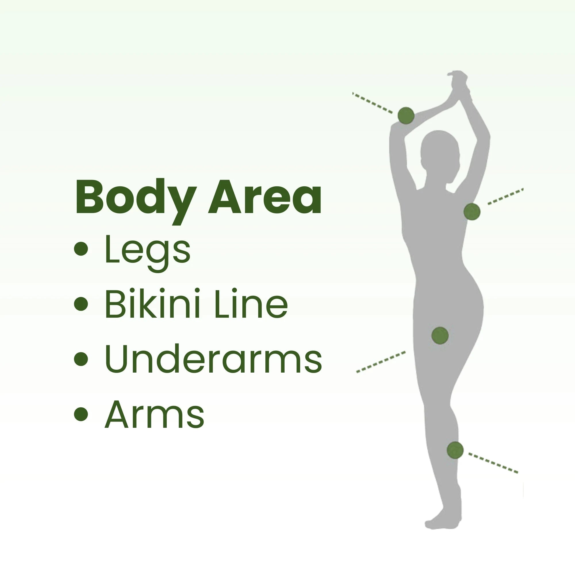 Faiza Hair Removal Cream – Aloe Vera Jar Pack - Faiza Beauty Cream