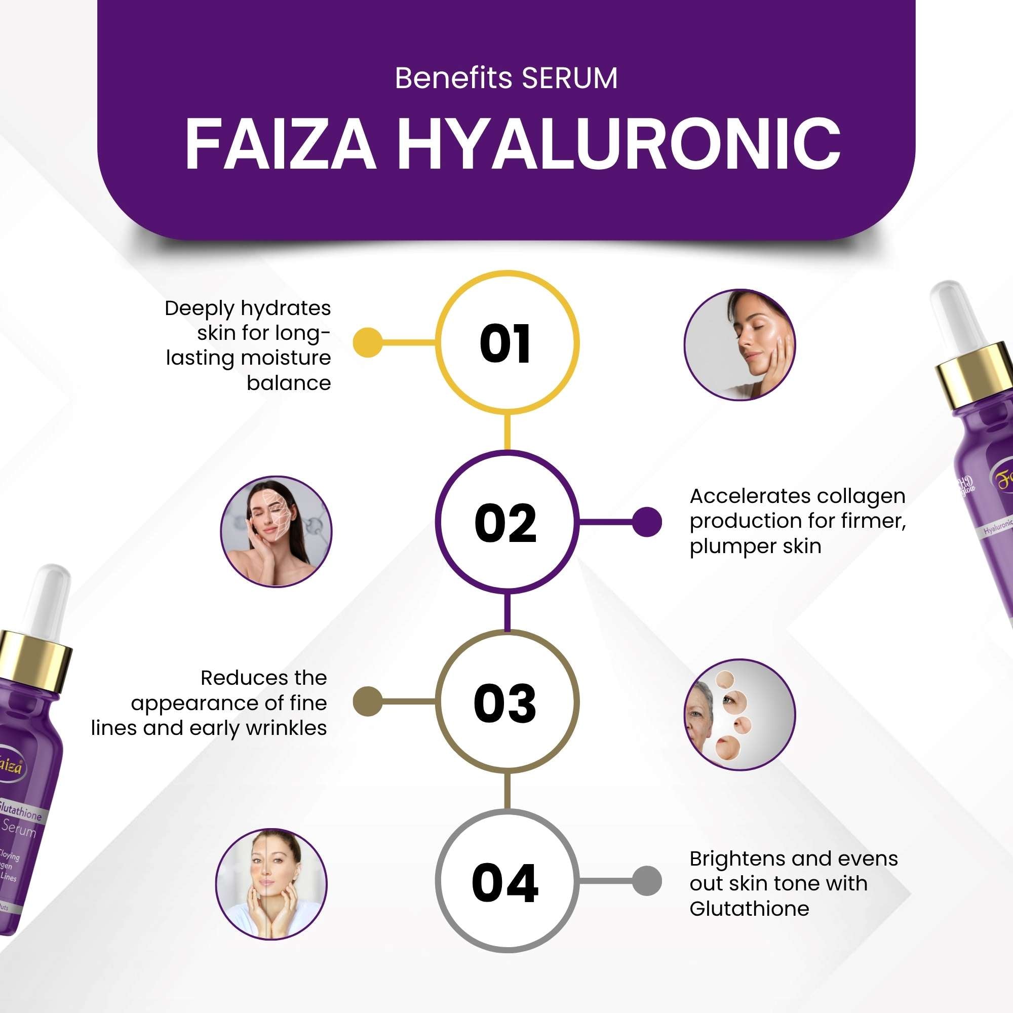 Graphic showing serum benefits: deeply hydrates skin, reduces fine lines, and brightens skin tone with Glutathione.