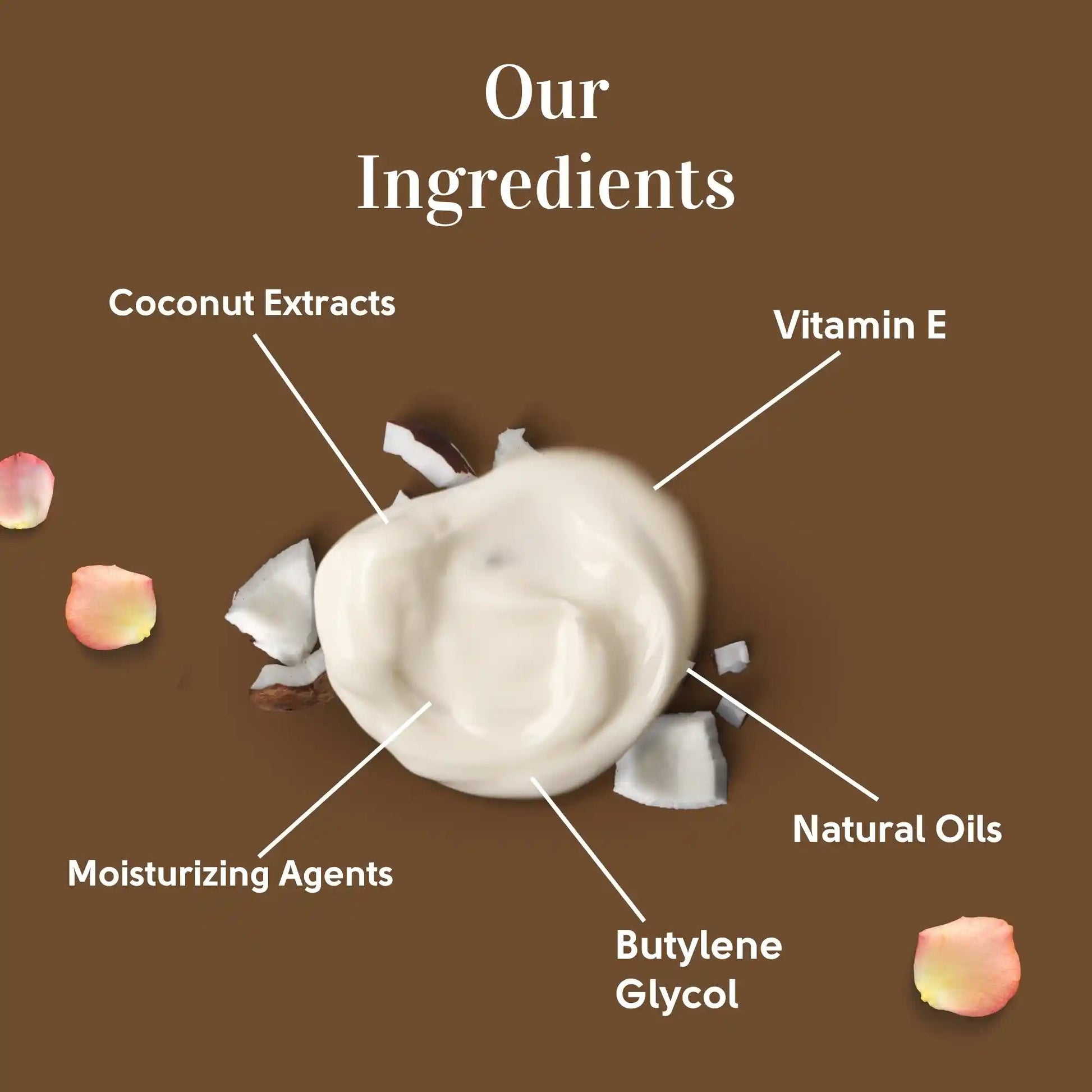 Faiza Moisturizing Lotion Coconut - Faiza Beauty Cream