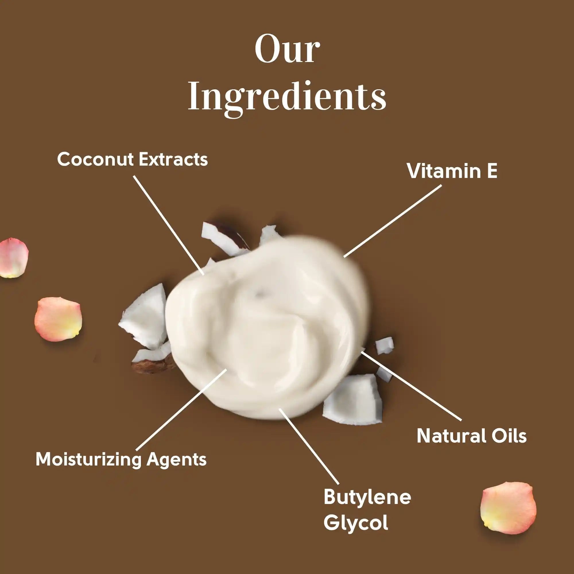 Faiza Moisturizing Lotion Coconut - Faiza Beauty Cream