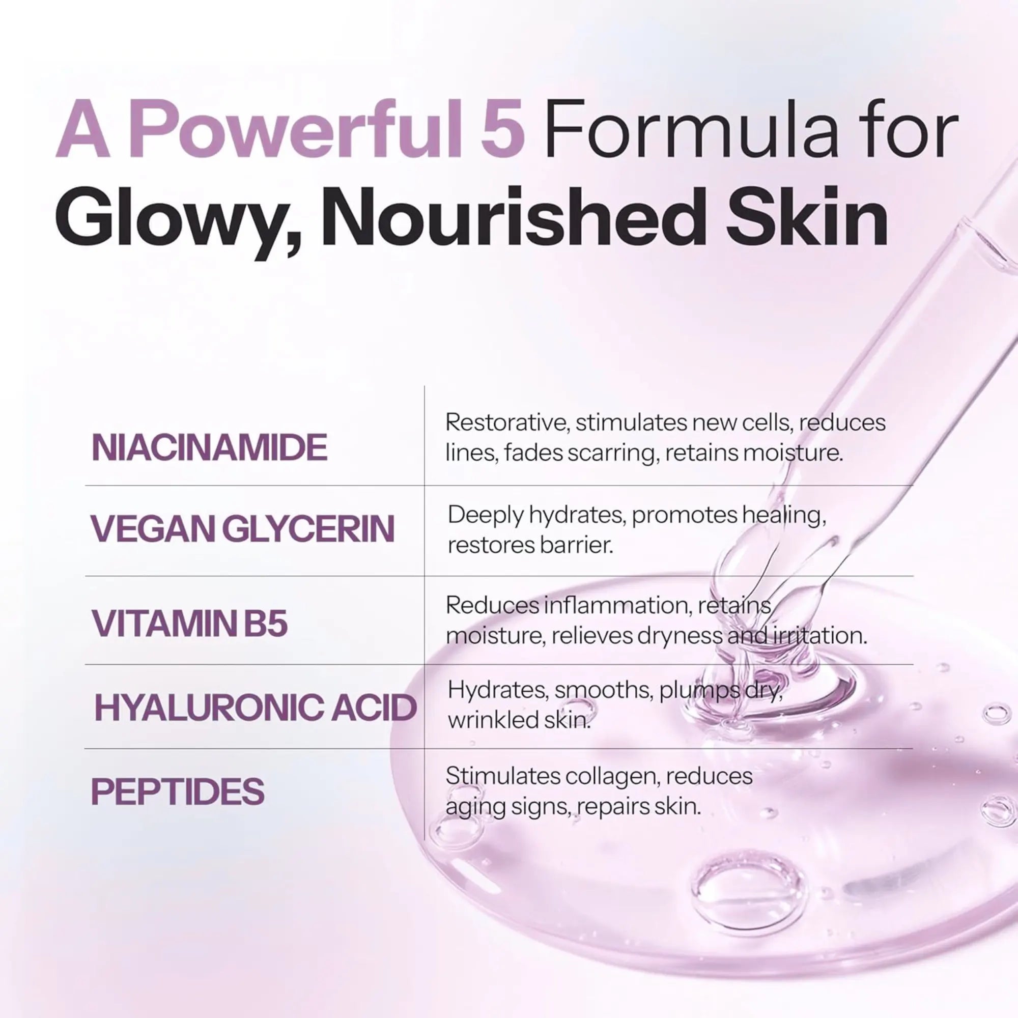 Skincare product with a list of ingredients and their benefits on a light purple background