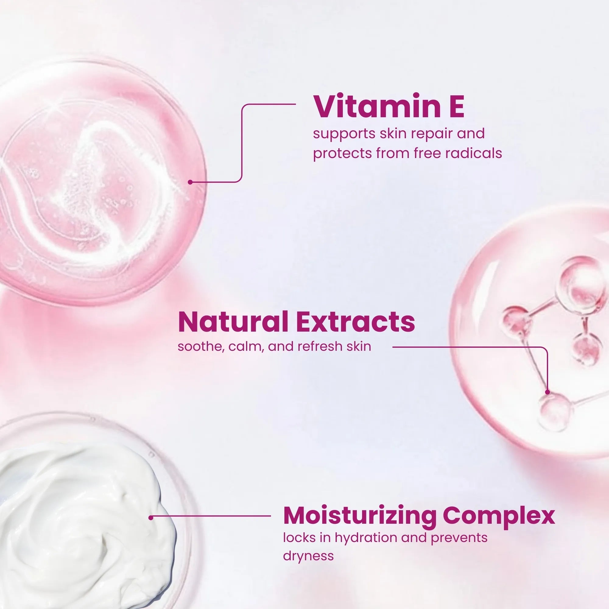 Faiza Beauty Cream formulation graphic breaking down the benefits of Vitamin E, natural extracts, and a hydrating moisturizing complex against skin dryness