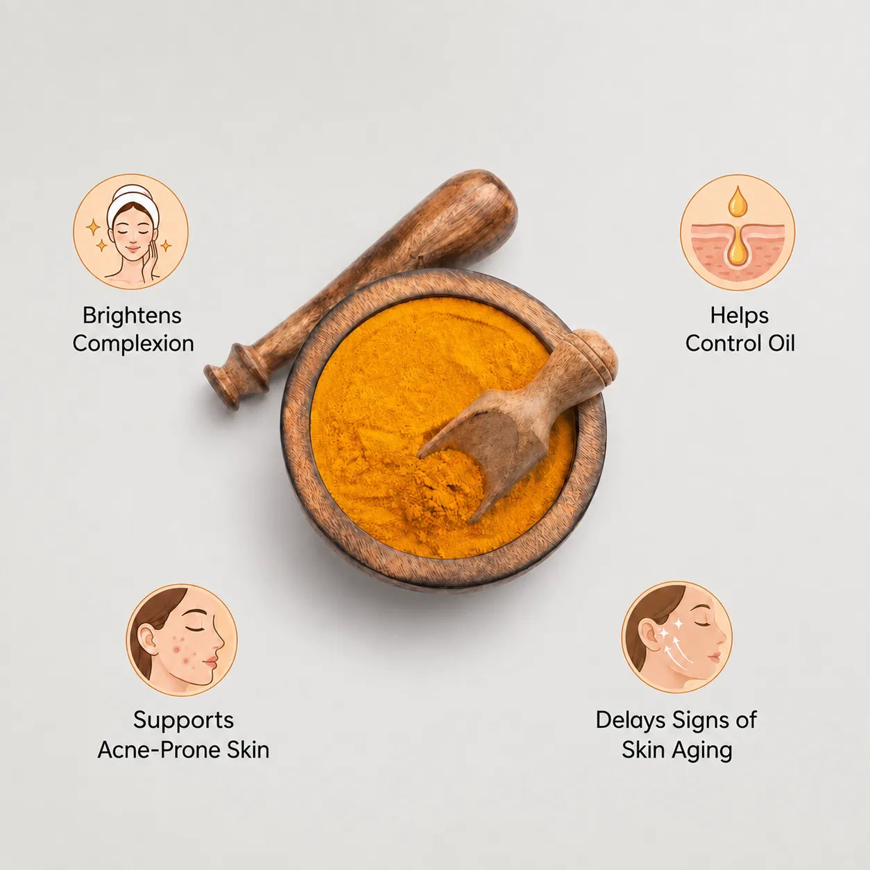 Dark Spot & Pigmentation Repair Kit | Clinically Tested