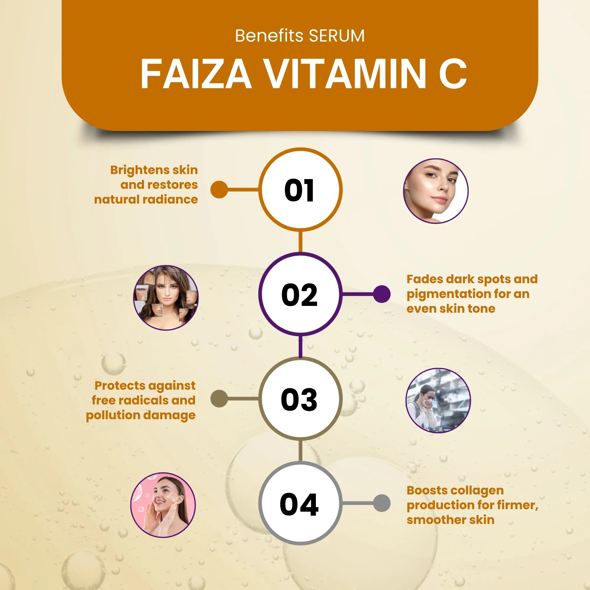 Faiza Vitamin C Serum (30ml) - Faiza Beauty Cream