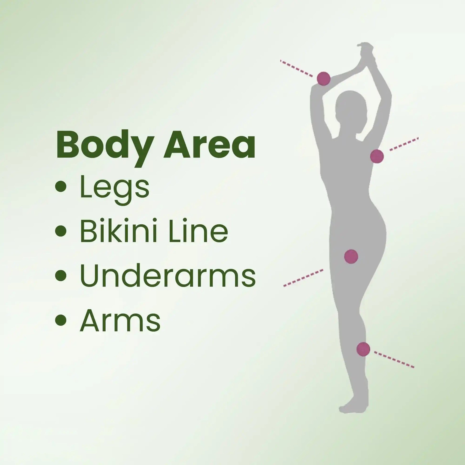 Hair Removal Cream Body Area Guide, Legs, Bikini Line, Underarms, Arms, sensitive skin depilatory, fast effective hair remover