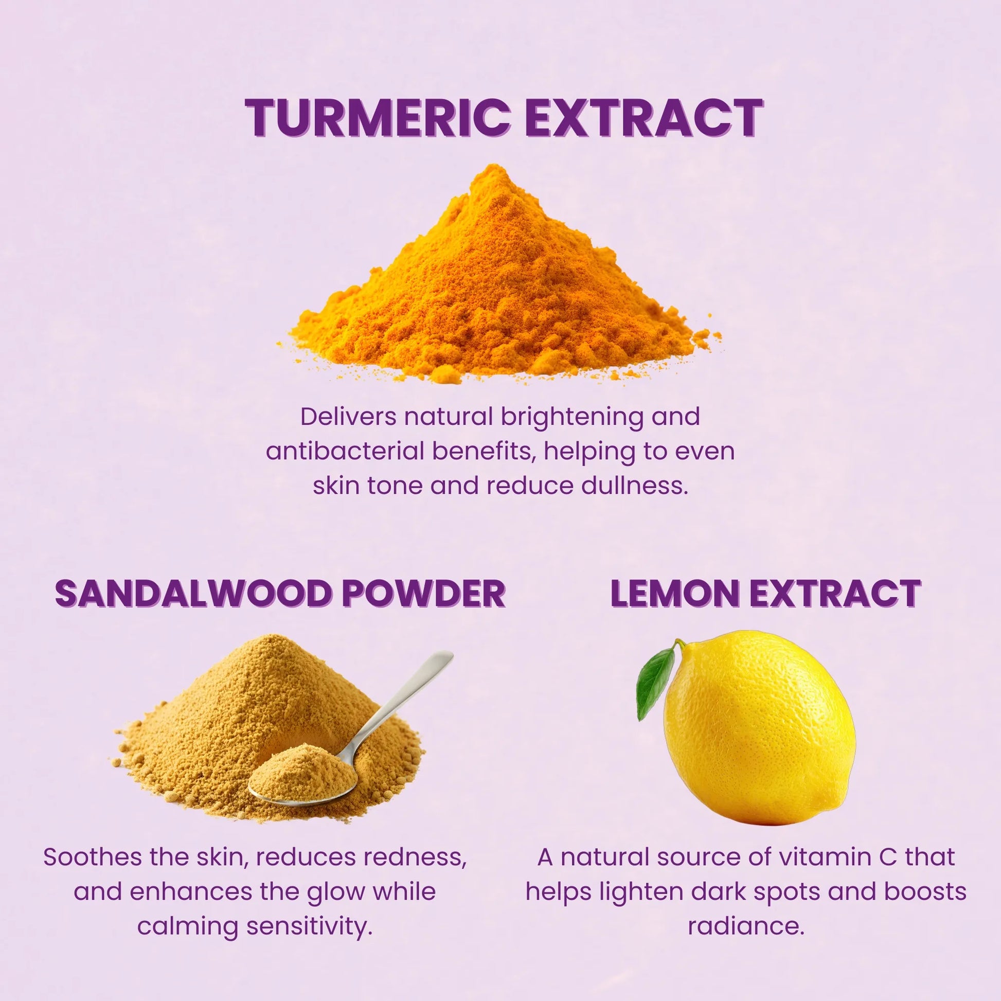 Infographic showing a pile of turmeric, sandalwood powder on a spoon, and a fresh lemon, listing their benefits for evening skin tone and reducing redness.