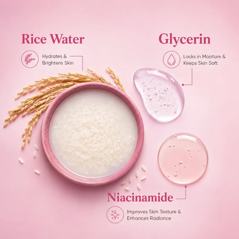 A pink aesthetic ingredient infographic titled Rice Care, detailing the benefits of Rice Nuruk Fermented Water to nourish, hydrate, and boost natural skin radiance with raw rice grains in a sack.