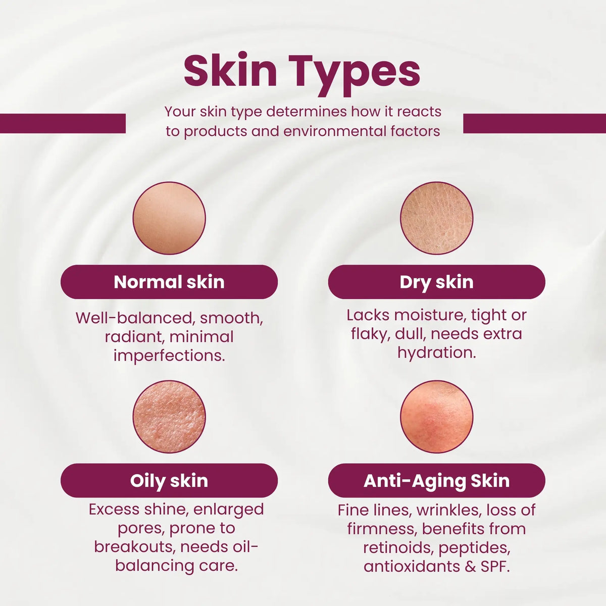 Five Basic Skin Types Faiza Beauty Cream