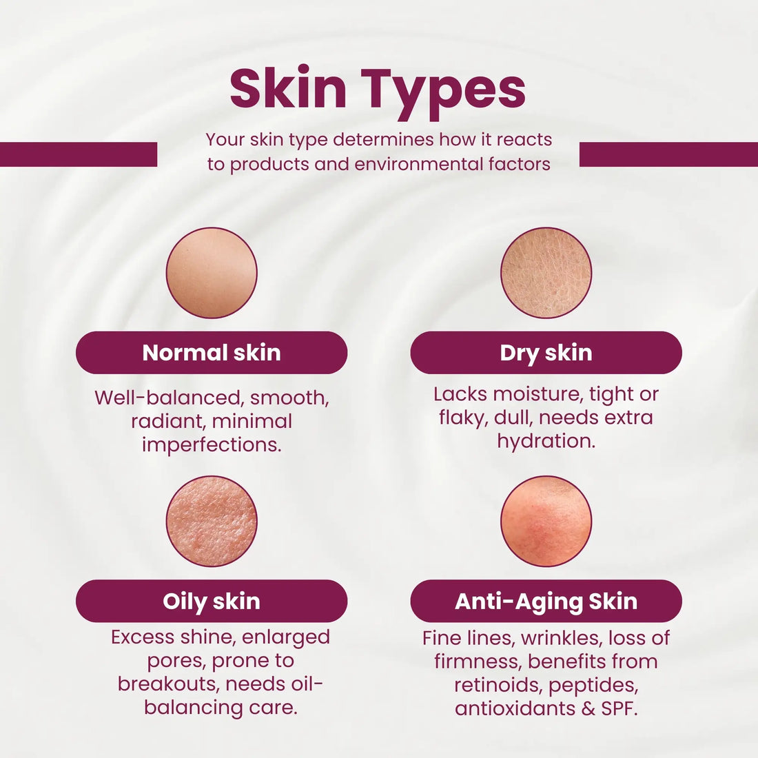 Skincare Guide, Normal Dry Oily Combination Skin Types, best moisturizer for dry skin, sensitive skin care, oily skin solution, trending beauty advice