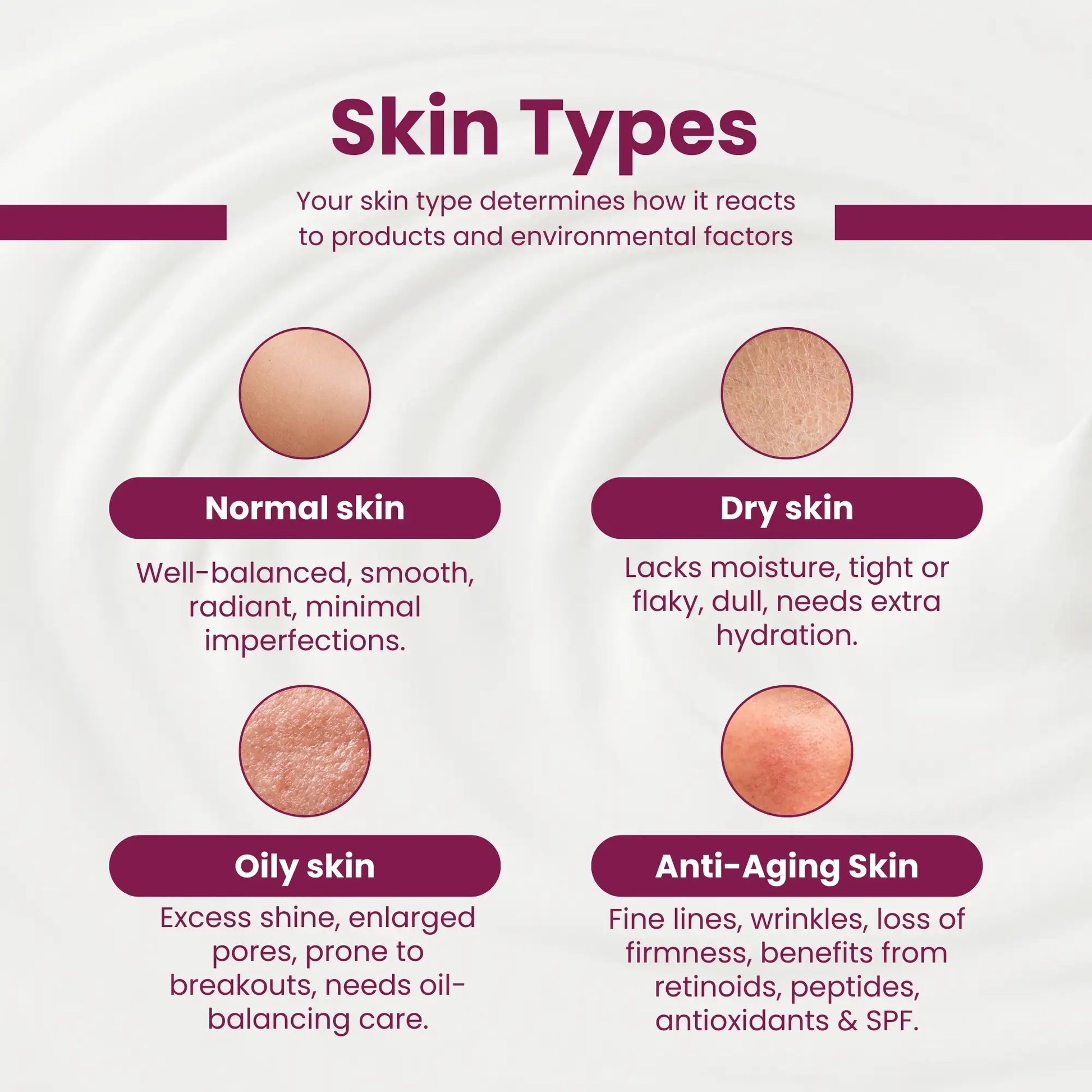 Skincare Guide, Normal Dry Oily Combination Skin Types, best moisturizer for dry skin, sensitive skin care, oily skin solution, trending beauty advice
